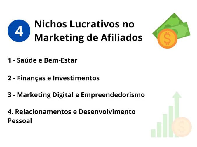 Marketing de Afiliados: Como começar como Afiliado Guia para Iniciantes